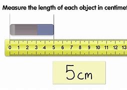 Image result for 68 Cm Length