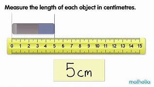 Image result for 4 Cm Measurement