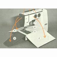 Image result for Elna Sewing Machine Instruction Manual 5100