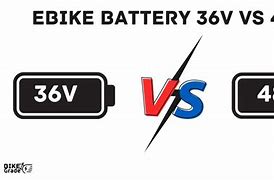 Image result for 36 Volt E-Bike Battery