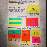 Image result for Lesson Plan Grade 5 Math