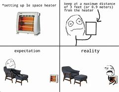 Image result for Biger Heat Meme