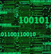 Image result for Binary Language