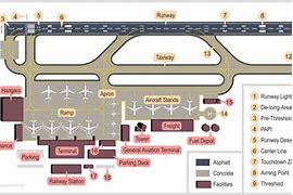 Image result for Taipei Airport Layout