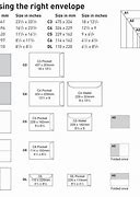 Image result for 5R Envelope Size in Inches