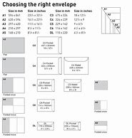 Image result for A2 Envelope Size Inches
