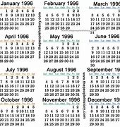 Image result for 1996 Year