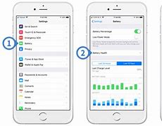 Image result for iPhone 5S Battery Health