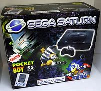 Image result for Sega Saturn Model 2