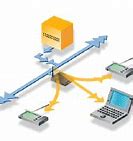 Image result for Animated Computer Network