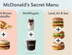 Image result for Secret Menu Items at McDonald's