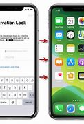 Image result for Cell Phone Bypass