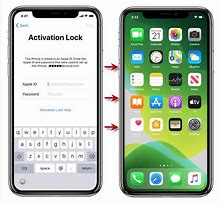 Image result for iPhone SE 1st Generation Lockout