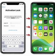 Image result for When Your iPhone Is Activation Lock