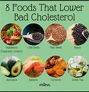 Image result for Low Diet Food