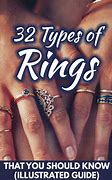 Image result for Different Ring Types
