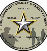 Image result for Sharp Logo Army Resilience