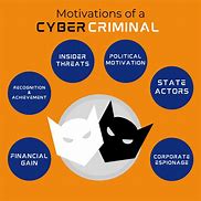 Image result for Cyber crime Investigation