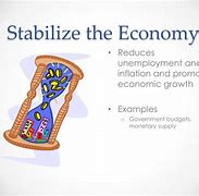 Image result for What Are the Economic Functions of Government Khan Academy