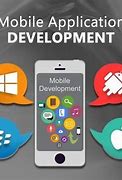 Image result for iOS/Android App Development