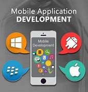 Image result for iOS and Android App Development Software