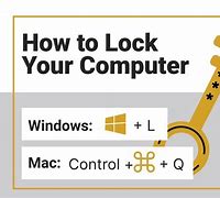 Image result for Lock Your Compute