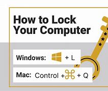 Image result for Lock Computer Poster