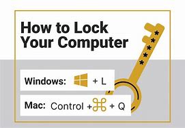Image result for Lock Computer. Sign