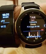 Image result for Samsung Watch 6 Funzioni