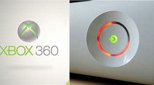 Image result for Xbox 360 1st Gen