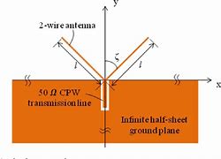 Image result for Millimeter Wave Antennas