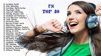 Image result for Top 10 Best Songs of All Time