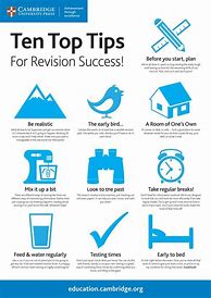 Image result for Exam Revision Poster