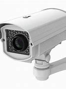 Image result for CCTV Box Camera