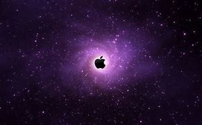 Image result for Mac OS X Tiger Desktop
