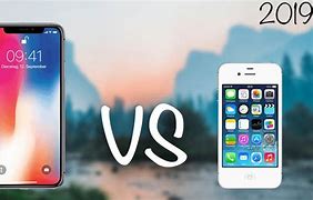 Image result for iPhone 4S 2019