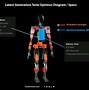 Image result for Optimus Gen 1 Robot Tesla