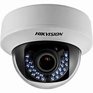 Image result for HD Dome Camera