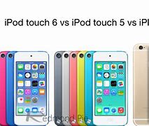 Image result for iPod Touch 6 Dimensions