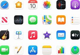 Image result for Creativity Apple Products