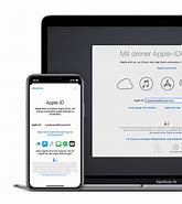 Image result for Apple ID Macos