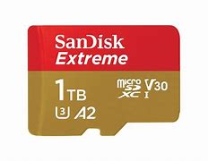 Image result for Terabyte Card