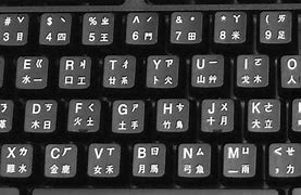 Image result for Full Chinese Keyboard