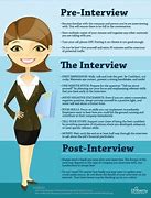 Image result for Things You Should Not Do in a Job Interview