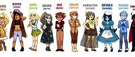 Image result for Solar System Anime Characters