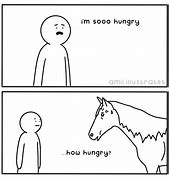 Image result for Breaking Fast Hungry Images