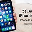 Image result for How to ScreenShot iPhone 10