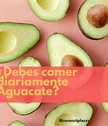 Image result for aguadate