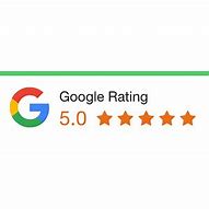 Image result for Google. Rating Trasparent