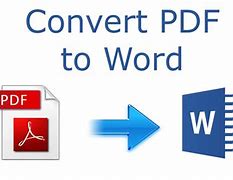 Image result for Adobe PDF Converter Free Download for Windows 10